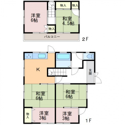 �@�����Ƒ��Ⴊ����ꍇ�ɂ͌�����D��Ƃ��܂��B