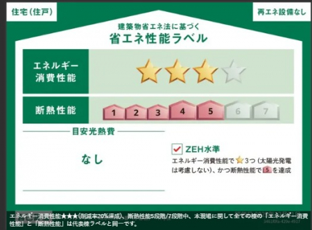 �@ZEH�����@�ȃG�l���\�Z��ł��B