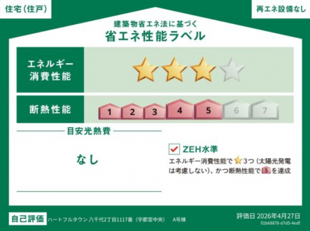 ���̑��@�y�ȃG�l���\���x���z�ȃG�l�E�f�M�̃��x����N�Ԃ̌��M��̖ڈ��ȂǁA�ȃG�l���\����ڂł킩��܂��B�Z��̏ȃG�l���\�������Ɓw��炵�̐S�n�悳�x�w���M��̌y���x�Ȃǂ��ꂵ�������b�g�������ς��ł��B